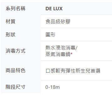 BIBS DeLux系列矽膠奶嘴0-18m單顆(多款) 