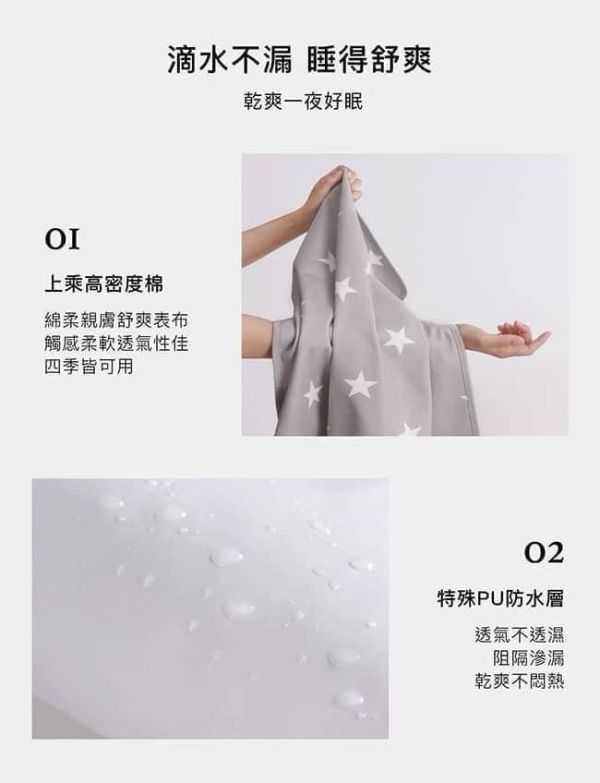 小獅王 嬰兒防水保潔尿墊 