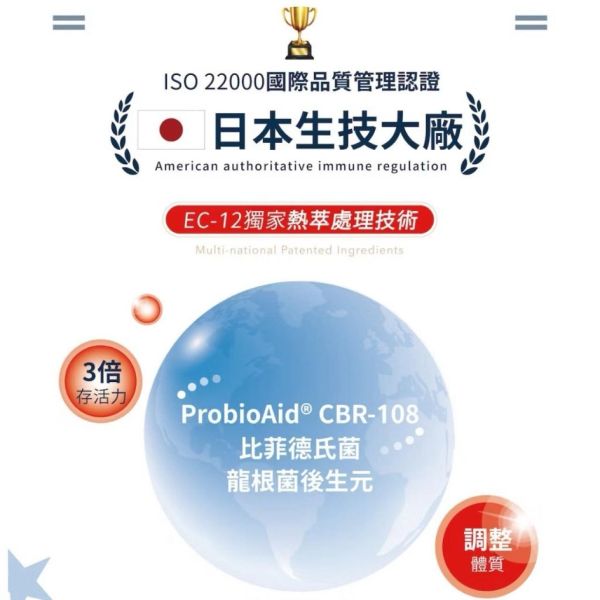 SMART B 史瑪特寶 BIOGENICS 益生菌蔬果乳酸跳跳糖(1盒15入) 