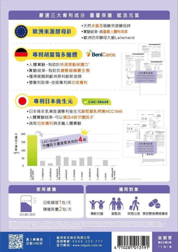 維奇 益服冒 