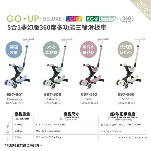GLOBBER GO•UP 5合1夢幻版360度多功能三輪滑板車-白光發光前輪(多款) 