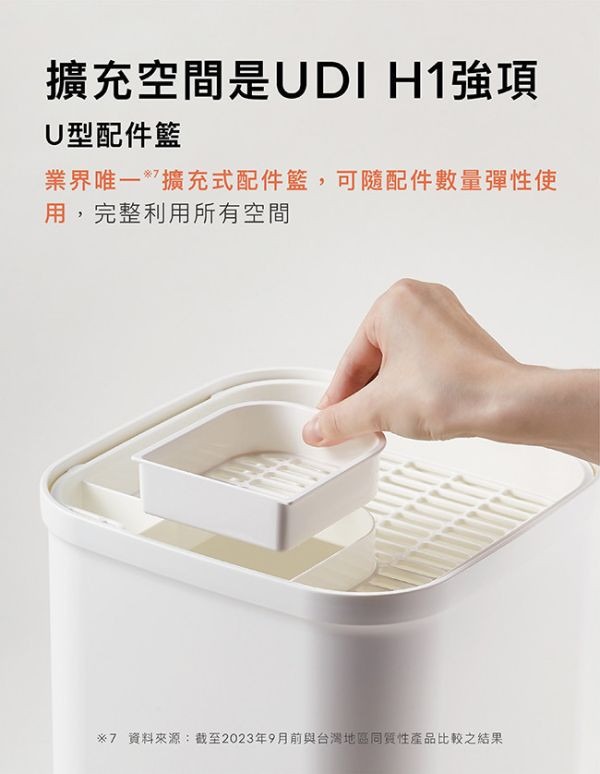 小獅王 UDI H1智能高效蒸氣烘乾消毒鍋 