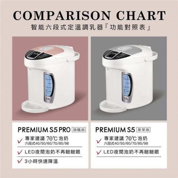 小獅王 智能六段式定溫調乳器S5 PRO 