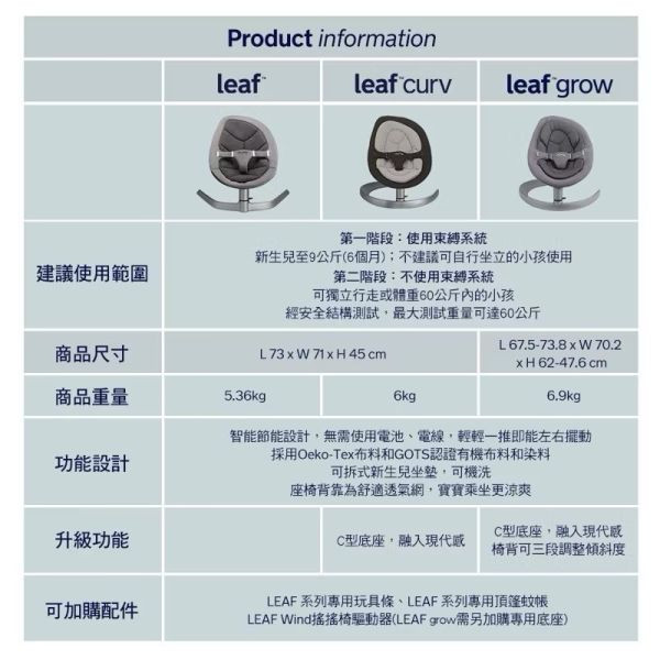 NUNA LEAF grow搖搖椅(多款) 