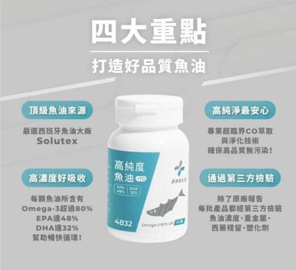 藥師健 4832高純度魚油 