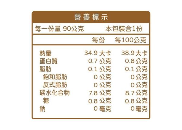 無毒農 冷凍 4-6M+期間限定-小寶寶米糊(多款) 