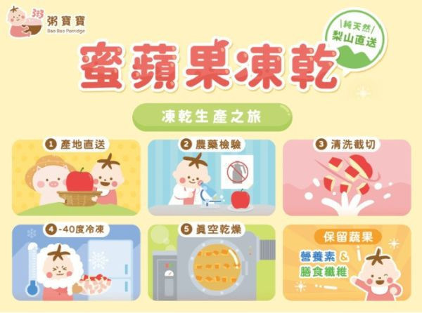 無毒農 2024新品-凍乾(多款) 