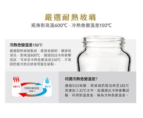 小獅王 蘿蔓晶鑽寬口玻璃小奶瓶180ML 