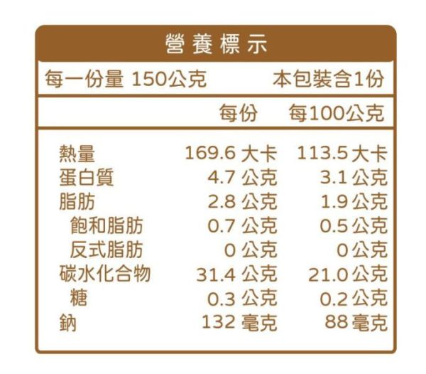 無毒農 冷凍 12+ 寶寶燉飯PLUS+(多款) 