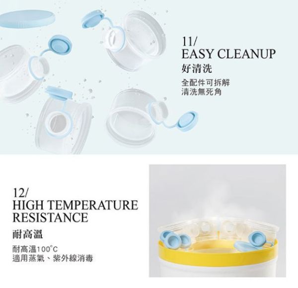 小獅王 溜滑梯專利衛生奶粉盒 