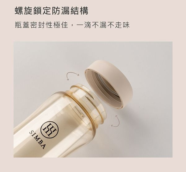 小獅王 蘊蜜寬口奶瓶萬用蓋 