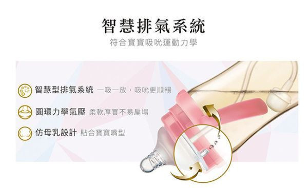 小獅王 桃樂絲PPSU寬口葫蘆小奶瓶200ML 