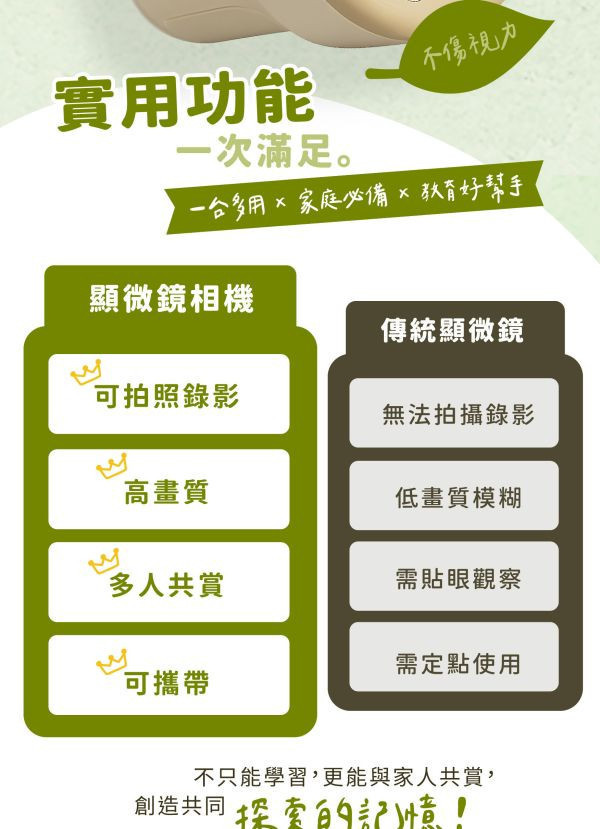 LJ兒童顯微鏡相機 