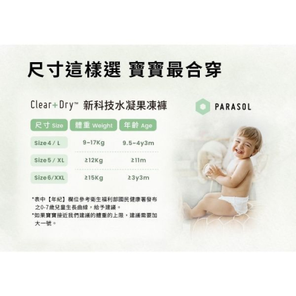PARASOL Clear+Dry™ 新科技水凝果凍褲彩箱禮盒款-褲型(多款) 