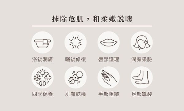 小獅王 含維他命E經典凡士林110G 