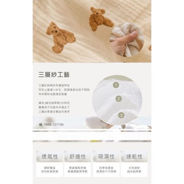 BUNNY PAPA 雙面用棉被/豆豆蓋毯(多款) 