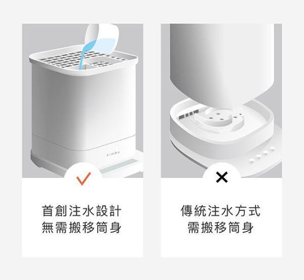小獅王 UDI H1智能高效蒸氣烘乾消毒鍋 