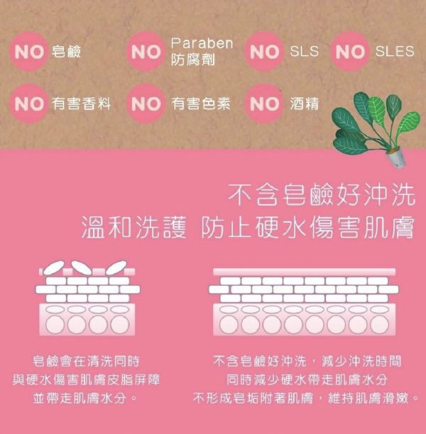 誰是寶貝 狐狸洗髮精300ML 