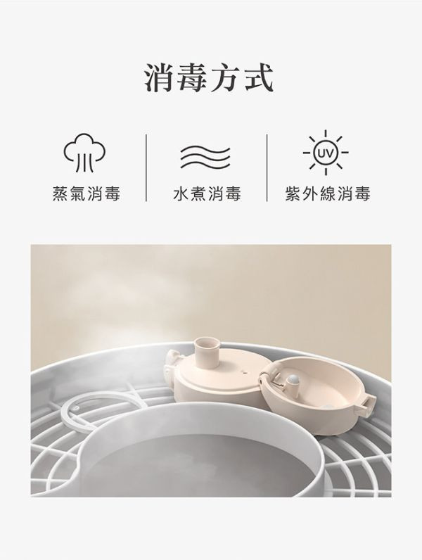 小獅王 蘊蜜寬口即飲杯蓋組 