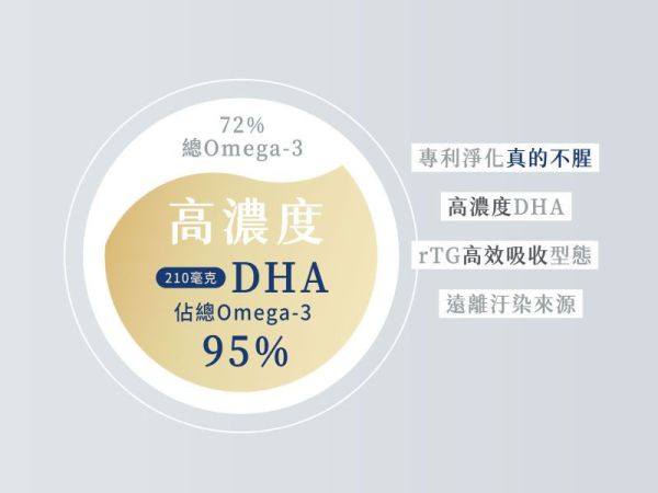 無毒農 益菓保-歐趴DHA魚油 