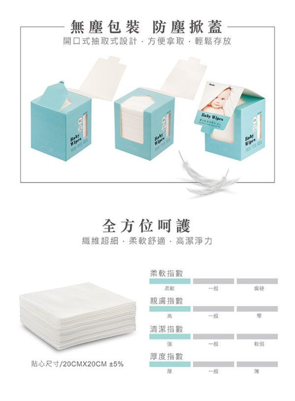小獅王 嬰兒乾濕兩用巾 
