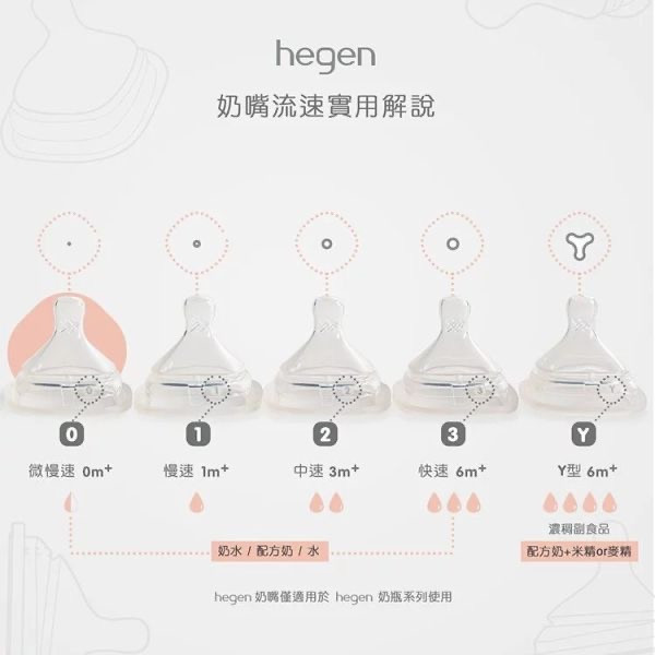 hegen 小金奶瓶 X 防脹氣奶嘴組 