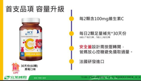 ACE 機能Q-西印度櫻桃C軟糖改版新上市 