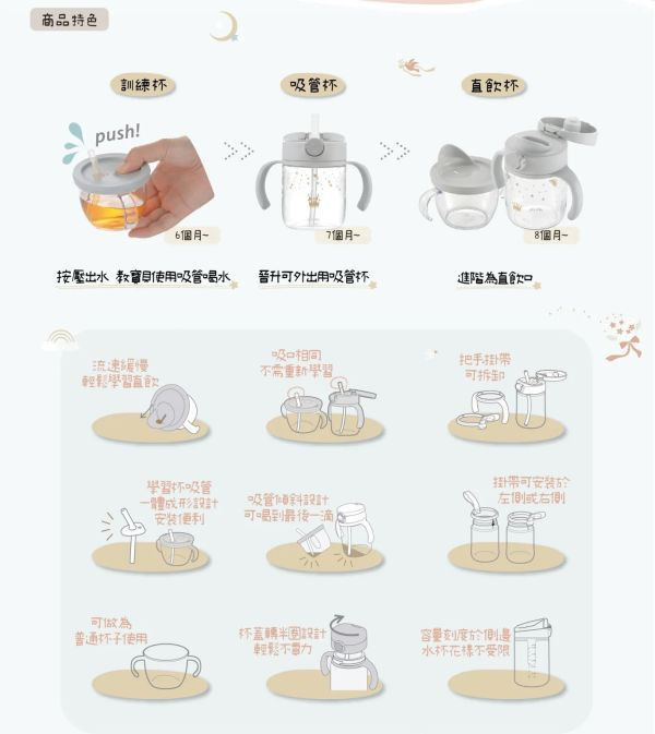 Richell 利其爾 AX新款幻夢系列(多款) 
