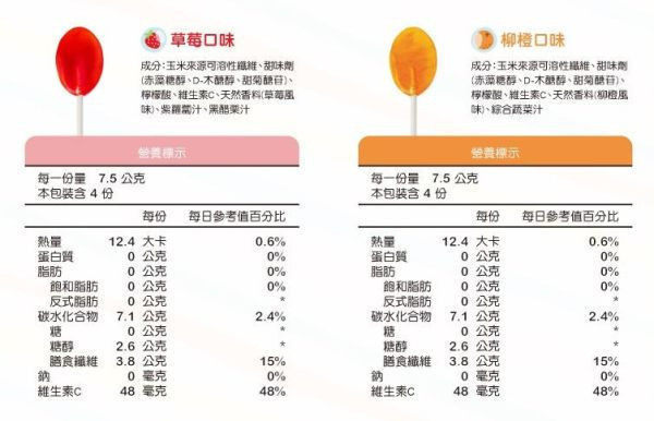 ACE SUPERACE KIDS牙博士棒棒糖 8支/袋 