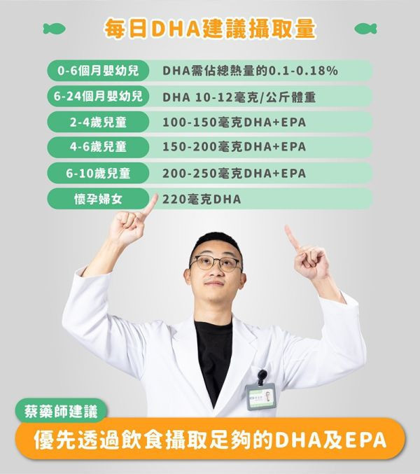 藥師健 兒童小魚油-45顆/瓶 