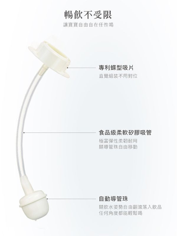 小獅王 專利蝶型寬口自動吸管組 