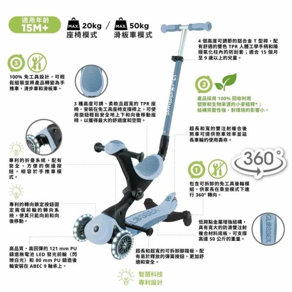 GLOBBER GO•UP 5合1夢幻版360度多功能三輪滑板車-白光發光前輪(多款) 