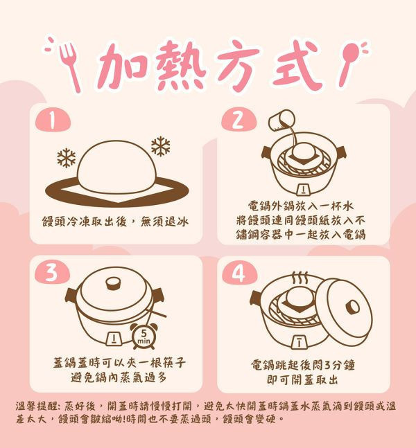 捷捷 後元寶寶饅頭(14M+) 