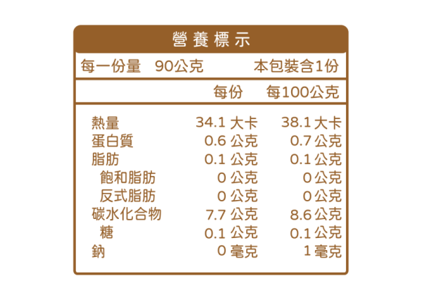 無毒農 冷凍 4-6M+期間限定-小寶寶米糊(多款) 