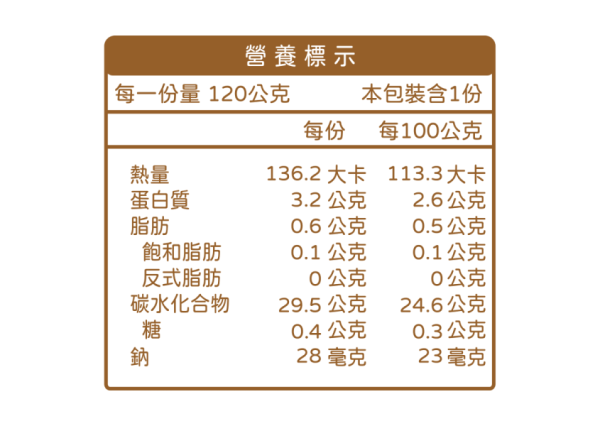 無毒農 冷凍7-9M+期間限定-中寶寶田園時蔬吻仔魚粥 