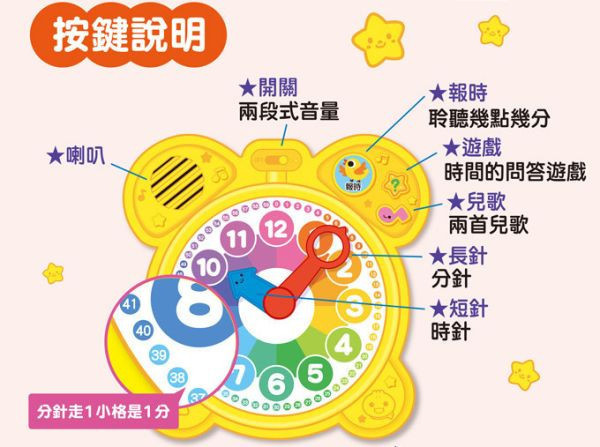 風車圖書 現在幾點鐘？（時鐘互動有聲書） 