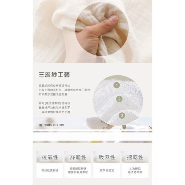 BUNNY PAPA 韓國三重紗蓋毯/薄被(多款） 