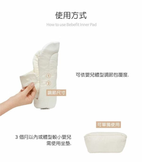 Bebefit Smart 嬰兒墊 