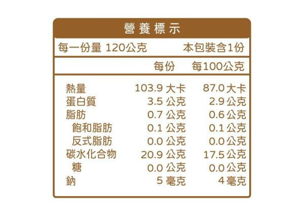 無毒農冷凍 大富翁中寶寶 金玉伊比利豬肉粥 