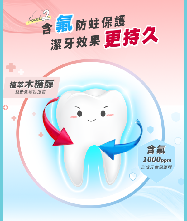 淨淨 兒童胺基酸軟管牙膏150(多款) 