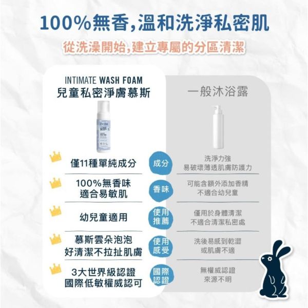 預購4月底 DERMA 兒童私密淨膚慕斯150ML 