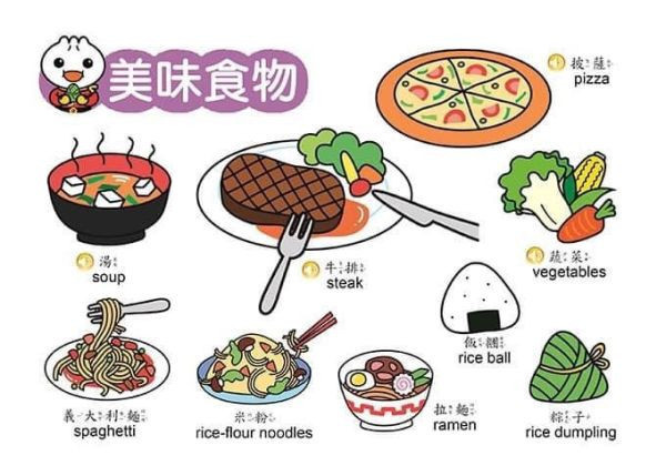風車圖書 我的幼幼認知有聲學習書 