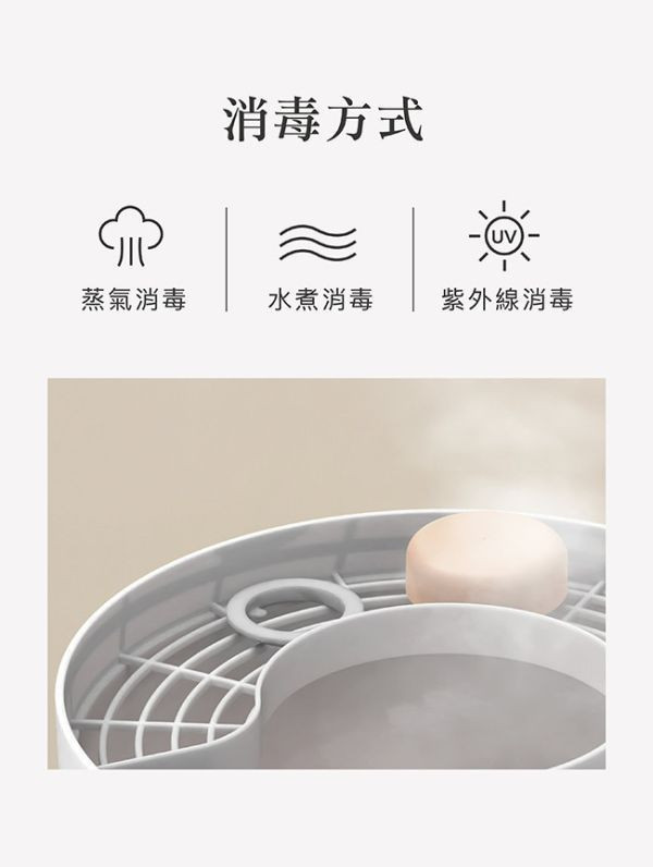 小獅王 蘊蜜寬口奶瓶萬用蓋 
