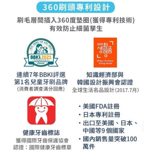 MEGA TEN 360兒童電動牙刷(多款) 