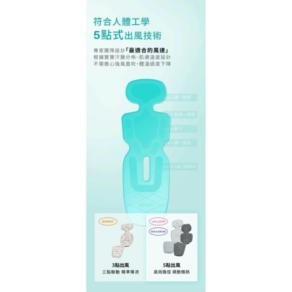 母親節快閃優惠POLED AIRLUV5 MACARON智能風扇涼感墊(多款) 