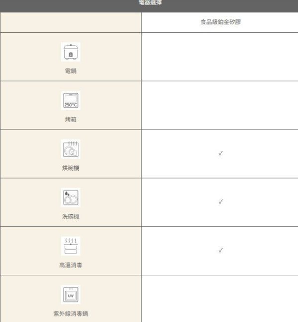 VIIDA Chubby 防水收納袋(多款) 