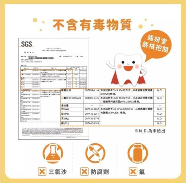 齒妍堂 汪汪隊聯名款 無氟含鈣健齒牙膏60G 
