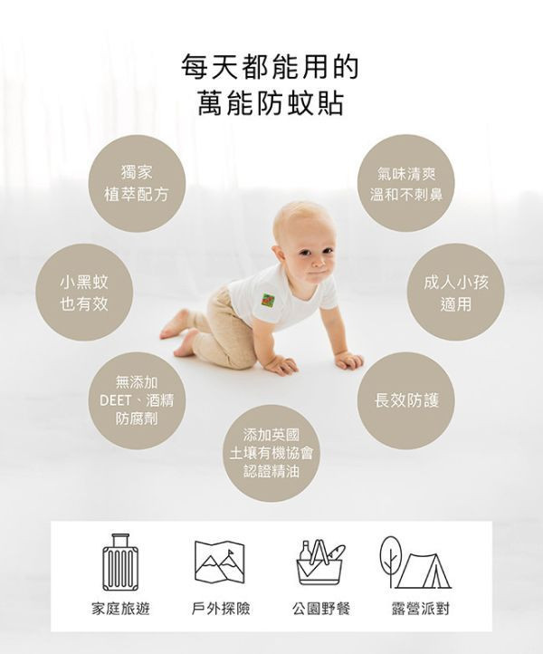 小獅王 長效精油防蚊貼 