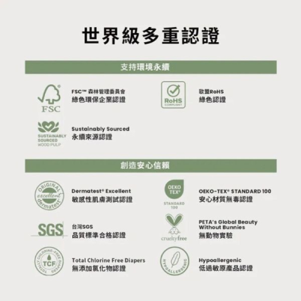 PARASOL Clear+Dry™ 新科技水凝尿布-黏貼(多款) 