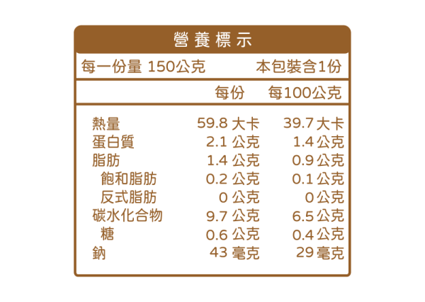 無毒農 冷凍12M+湯品(多款) 